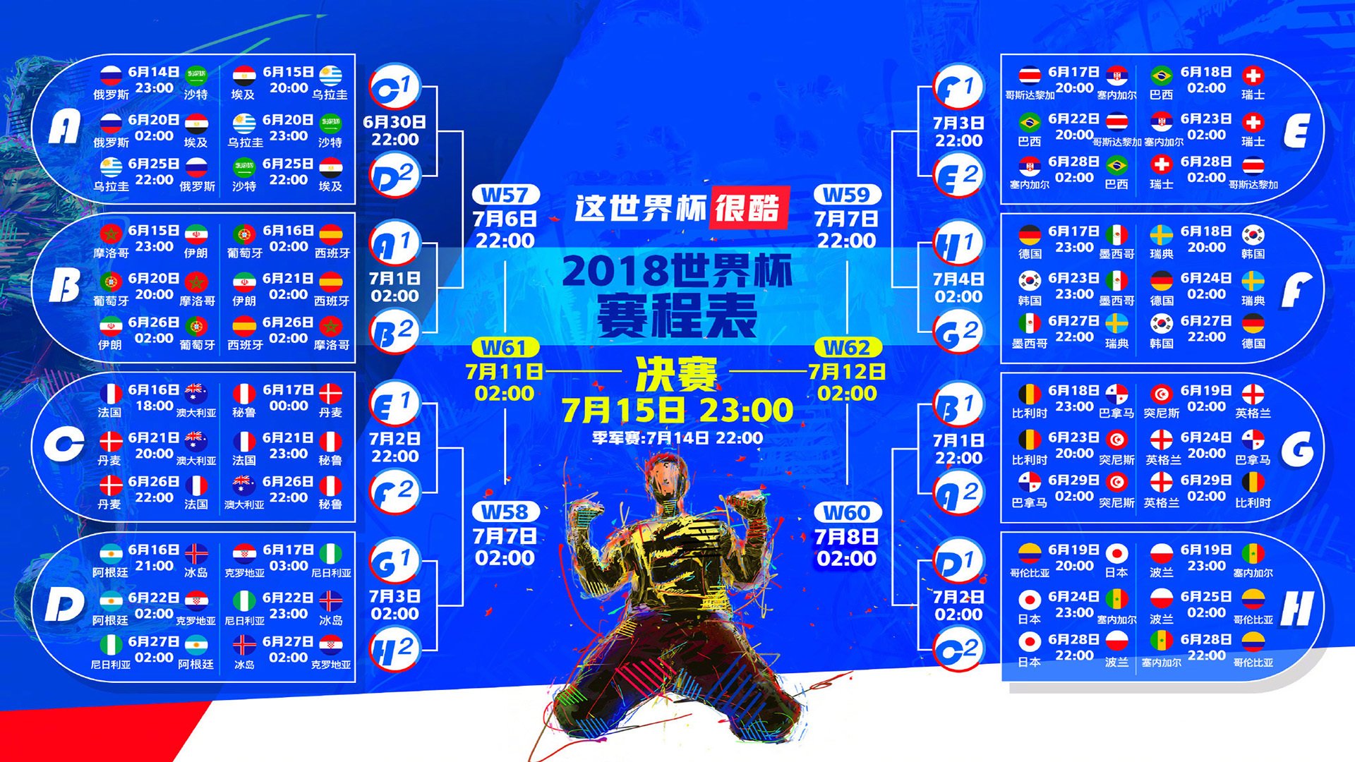 思维扩展，文章标题候选